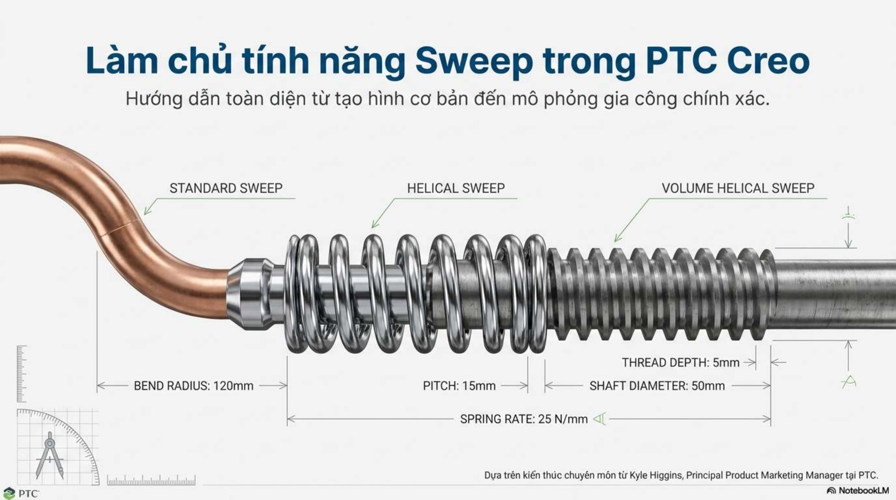 Creo Sweep Mastery - Hướng dẫn chi tiết lệnh Sweep trong Creo